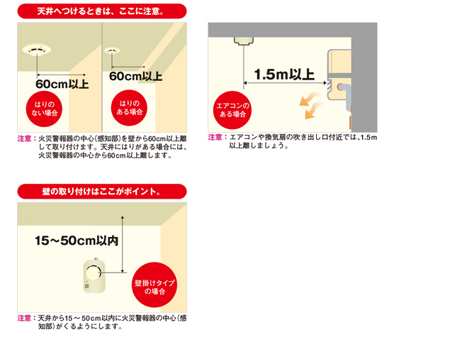 設置上の注意点